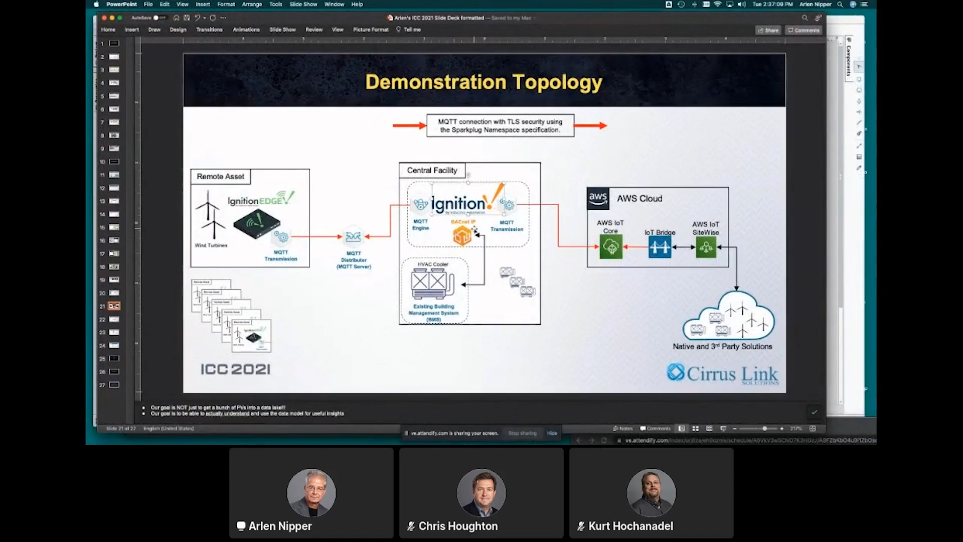MQTT for SCADA and Digital Transformation | ICC 2021