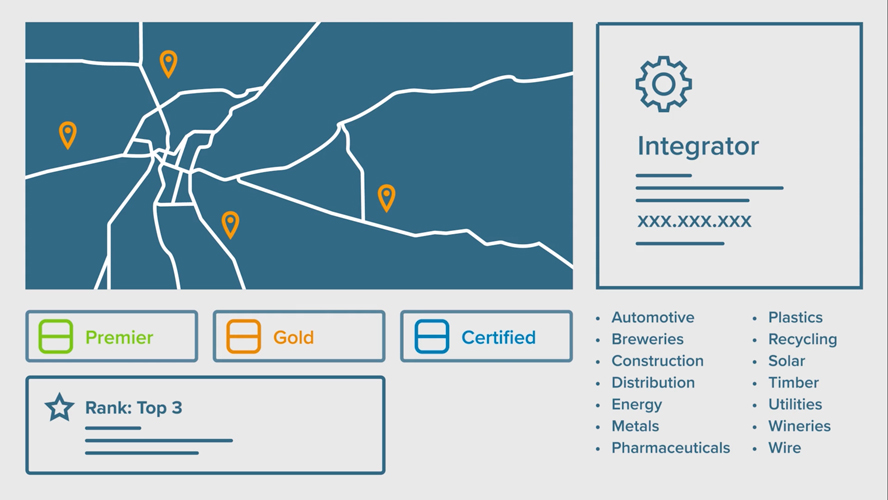 Find an Integrator | Inductive Automation