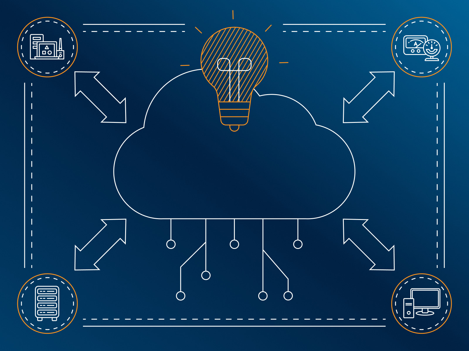 From the Foundation to the Future: Why I’m All In on Ignition ...