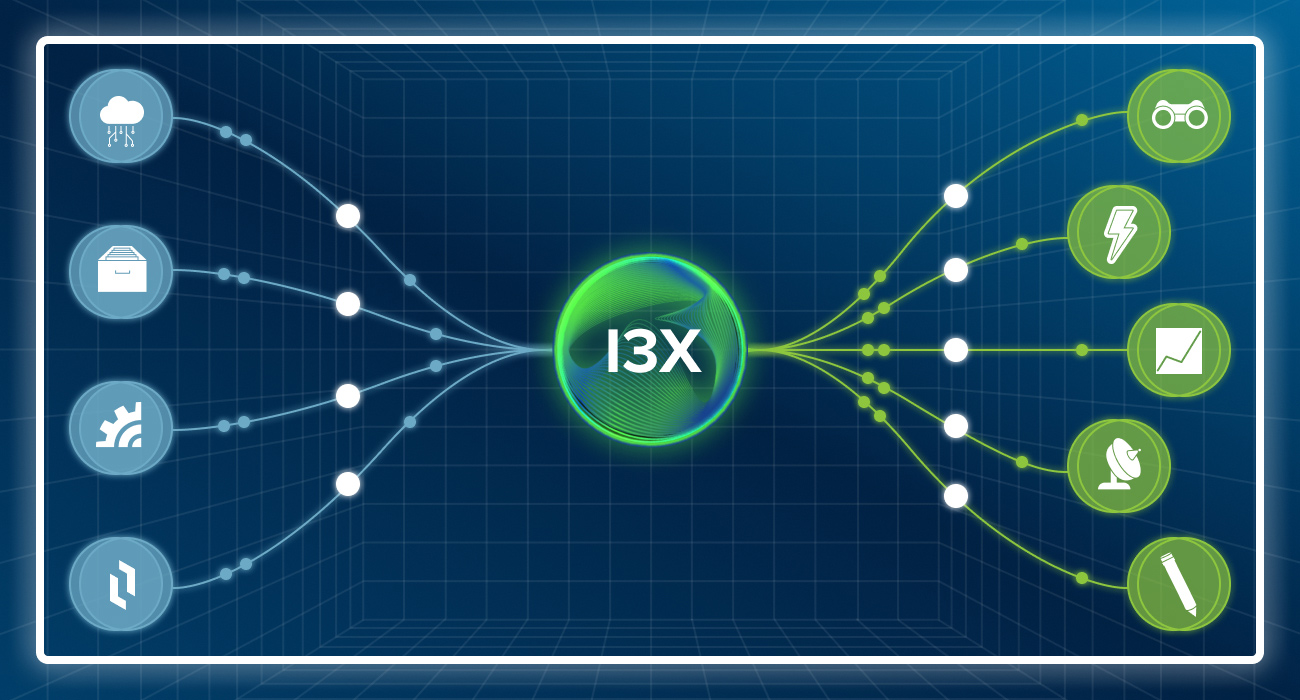 Beyond Live Data: Accessing the Full Power of Ignition's Tag Database With i3X featured grahic