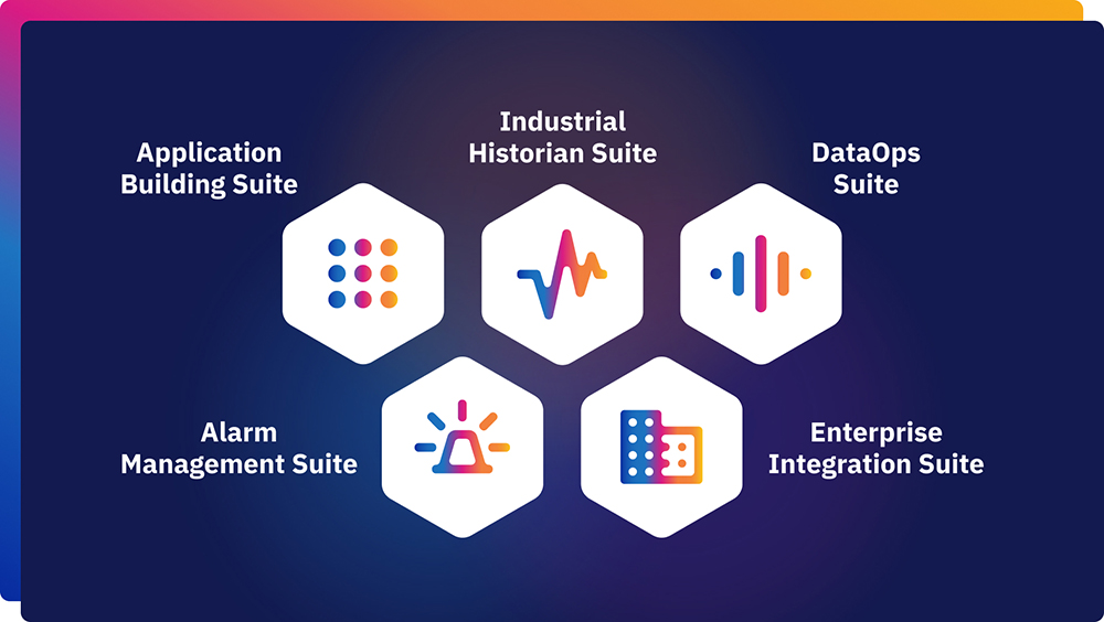 Solution Suites In Action image