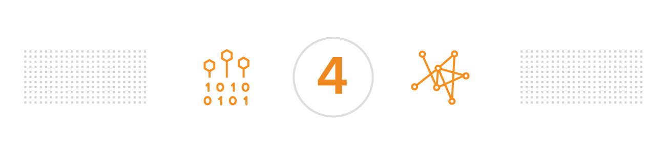 Sustainable SCADA: Step 4
