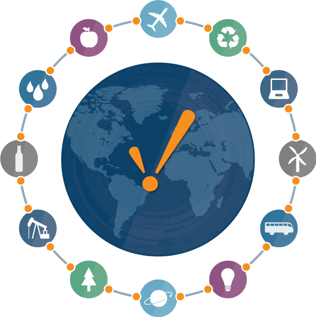 Global Ignition Community