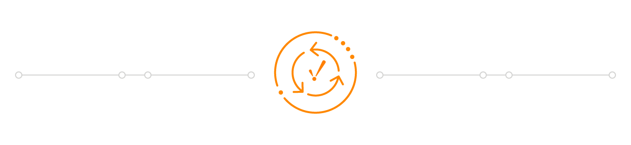 Software Development Lifecycle