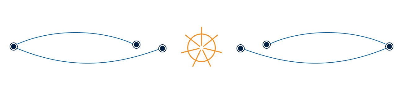 Divider graphic - kubernetes helm