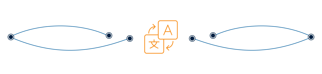 Divider graphic - translation icon