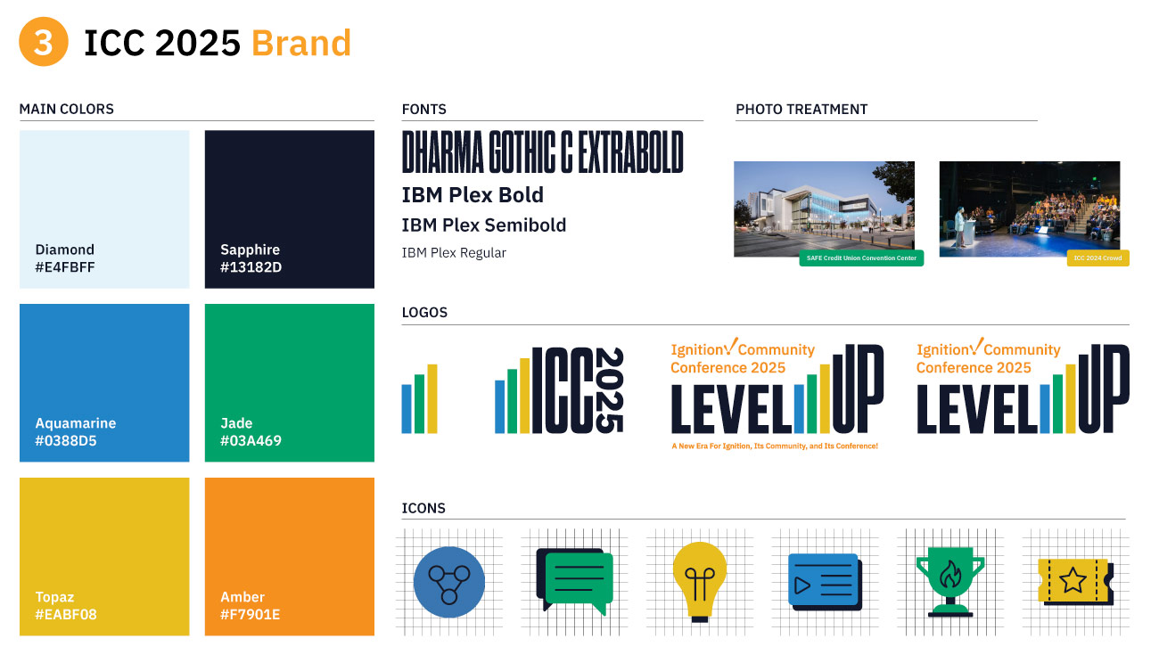 ICC 2025 brand