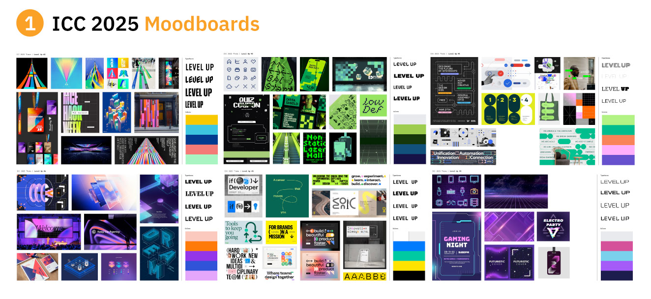 ICC 2025 moodboards