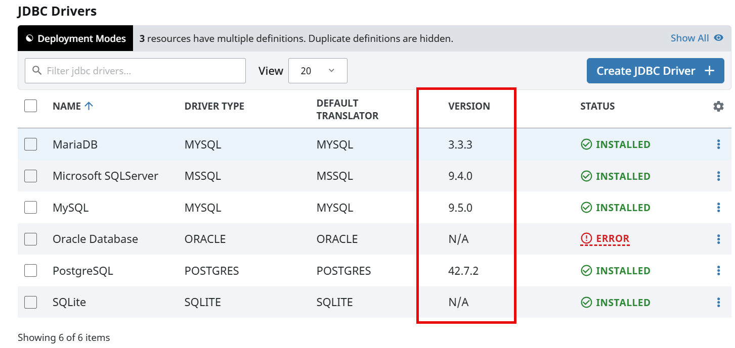 Ignition 8.3.7: Expression Path Mode, SFC Notes, User Sources Legacy ...