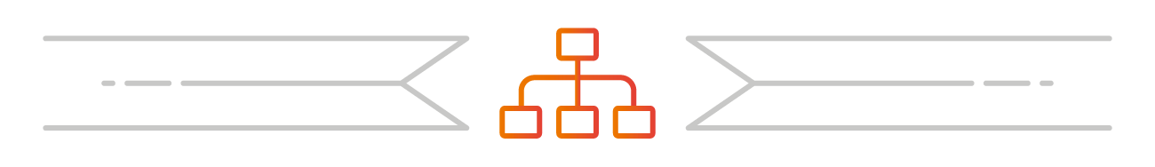 How A UNS Supports And Enhances IIoT At Scale divider graphic