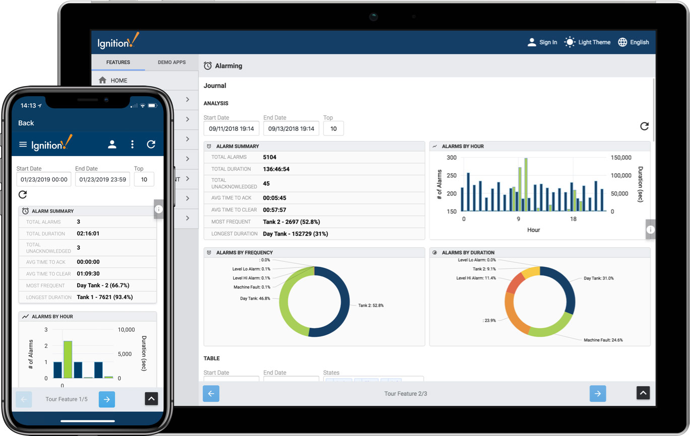 SCADA Software Ignition By Inductive Automation SCADA Software Ignition By Inductive Automation